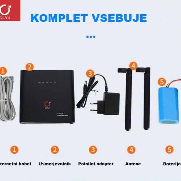 OLAX AX9 PRO 4G LTE Wi-Fi brezžični usmerjevalnik / 4G LTE modem