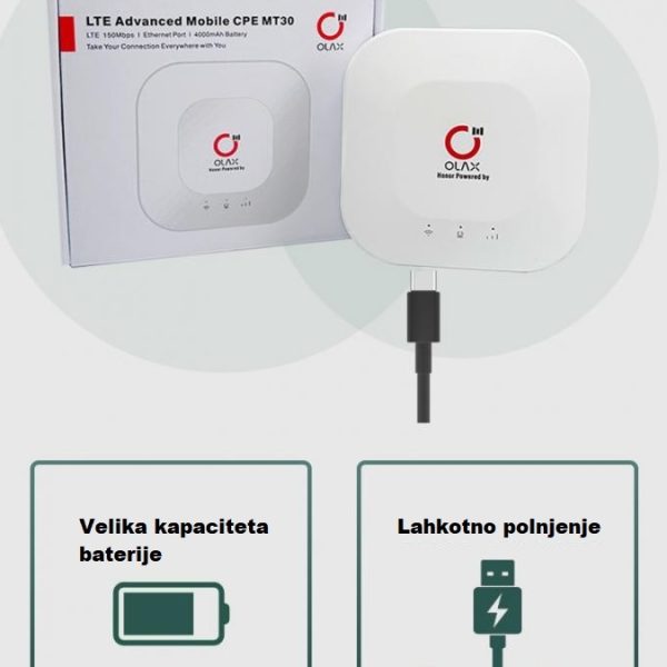 4G lte usmerjevalnik, 4 g wifi modem